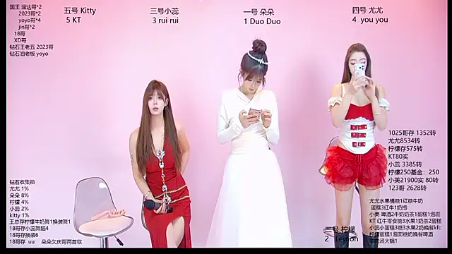 Snapshot of DX-003 chatting on March 7, 2026, 10:54 am DX-003 online show from March 7, 2026, 10:54 am