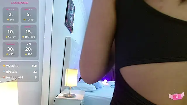 sweett canela online show from December 18, 2025, 7:50 pm