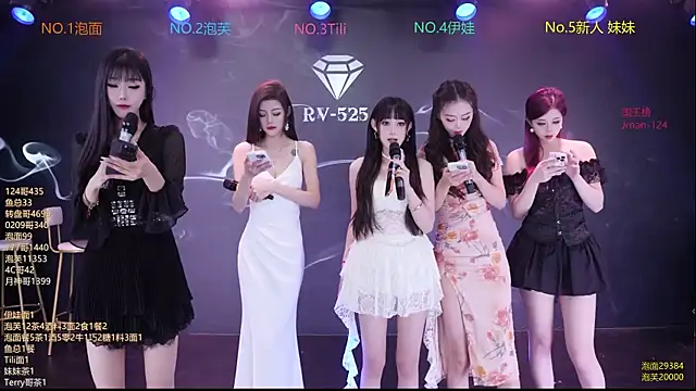 Snapshot of RV-525 chatting on November 28, 2025, 12:22 am RV-525 online show from November 28, 2025, 12:22 am