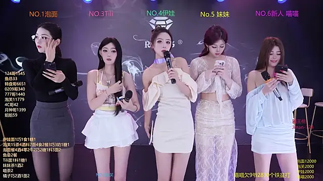 Snapshot of RV-525 chatting on December 2, 2025, 12:22 am RV-525 online show from December 2, 2025, 12:22 am