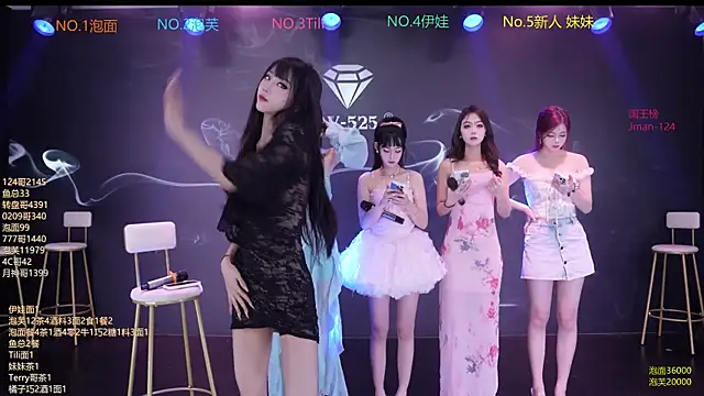 Snapshot of RV-525 chatting on November 29, 2025, 12:22 am RV-525 online show from November 29, 2025, 12:22 am