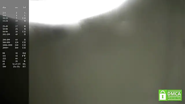 Snapshot of CaroleMyers chatting on December 13, 2025, 8:04 pm CaroleMyers online show from December 13, 2025, 8:04 pm