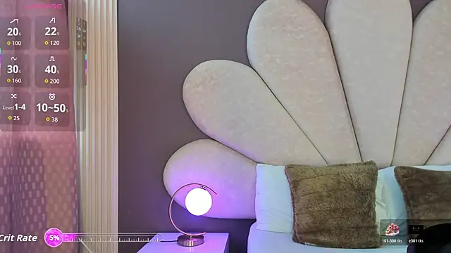 Snapshot of MelissaGill_ chatting on November 28, 2025, 12:38 pm MelissaGill online show from November 28, 2025, 12:38 pm