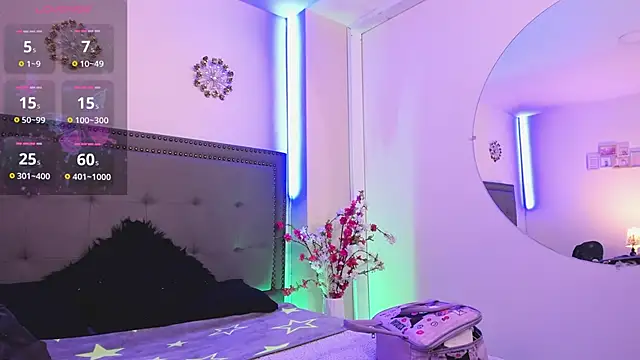 Andre cloefoxx  online show from February 7, 2026, 3:14 am