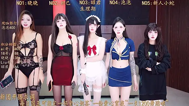 Snapshot of MSN001 chatting on December 15, 2025, 2:34 pm MSN001 online show from December 15, 2025, 2:34 pm