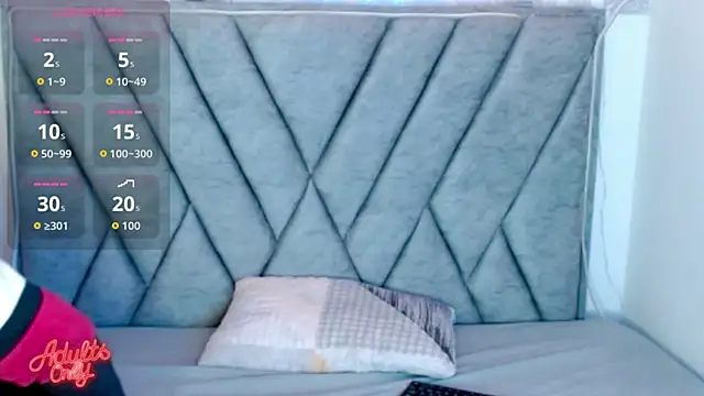 kyro estrada online show from April 6, 2026, 3:46 am