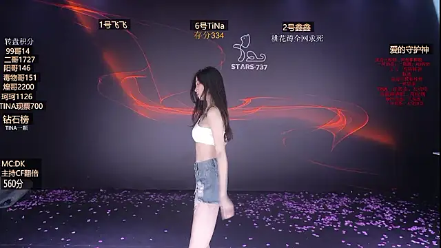 STARS-737 online show from January 31, 2026, 7:12 pm