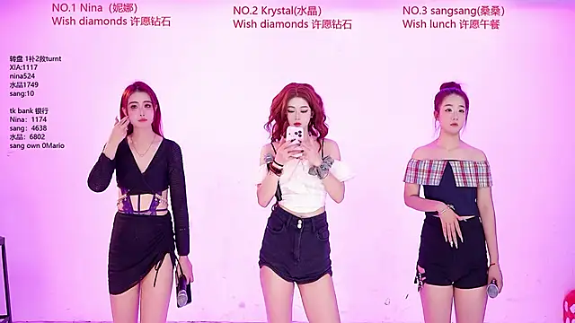 Snapshot of NewStar101 chatting on March 7, 2026, 12:06 am NewStar101 online show from March 7, 2026, 12:06 am