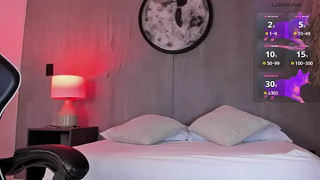 iraide villan online show from March 11, 2026, 7:19 pm