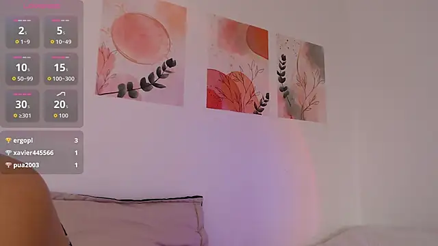Snapshot of chloe_bitelly_ chatting on April 29, 2026, 6:25 pm chloe bitelly online show from April 29, 2026, 6:25 pm