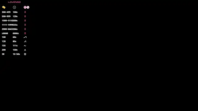 Snapshot of elsadaedra chatting on June 29, 2026, 6:07 pm elsadaedra online show from June 29, 2026, 6:07 pm