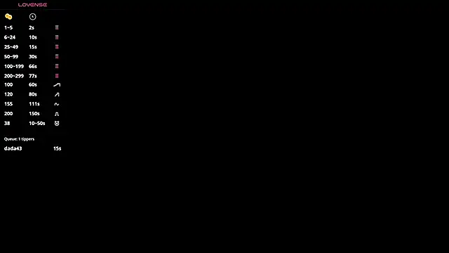 Snapshot of elsadaedra chatting on June 15, 2026, 7:02 pm elsadaedra online show from June 15, 2026, 7:02 pm