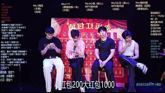 Snapshot of Dzboy-003 chatting on March 15, 2026, 12:12 pm Dzboy-003 online show from March 15, 2026, 12:12 pm