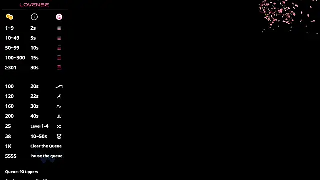 Abby White   online show from May 4, 2026, 7:28 pm