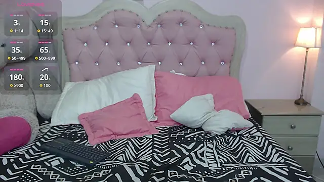 Snapshot of faith_harris chatting on April 9, 2026, 7:31 pm faith harris online show from April 9, 2026, 7:31 pm