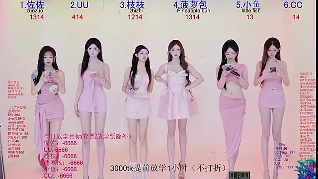 Snapshot of Retro-8090SS chatting on May 10, 2026, 2:15 am Retro-8090SS online show from May 10, 2026, 2:15 am