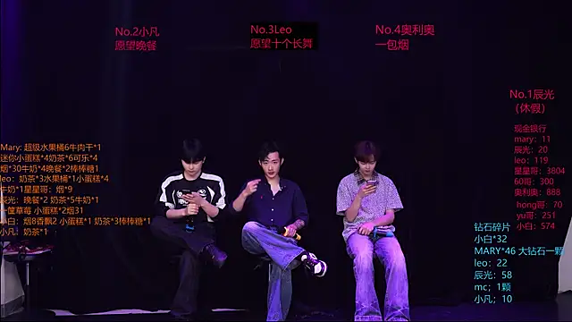 LookingBoy-001 online show from April 20, 2026, 5:10 am