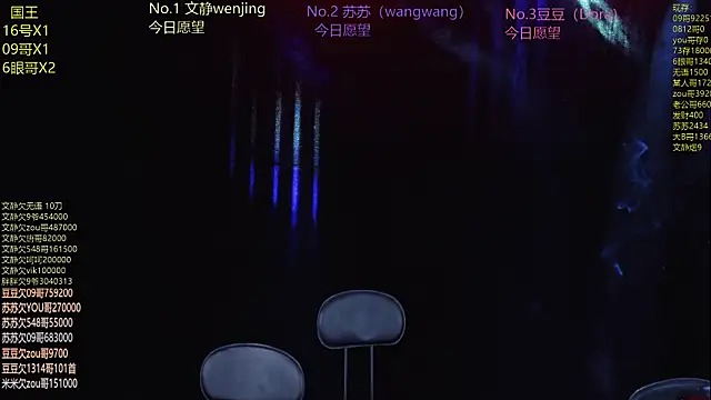Snapshot of Sweetbaby-1 chatting on May 3, 2026, 2:16 am Sweetbaby-1 online show from May 3, 2026, 2:16 am