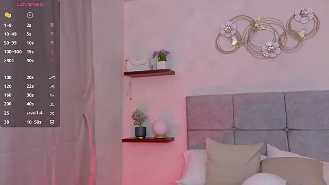 Ary lovely18 online show from April 21, 2026, 12:12 am