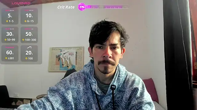 Snapshot of Piter_Drako chatting on May 17, 2026, 8:31 pm Piter Drako online show from May 17, 2026, 8:31 pm