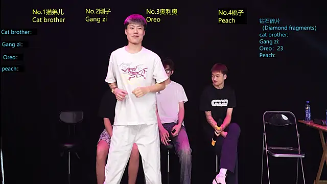 LuckyBoy1314 online show from May 19, 2026, 11:50 am