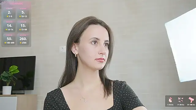 SoLovelyAnna online show from March 22, 2026, 11:17 pm