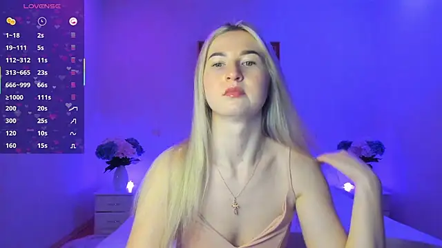 AnnaCarrera online show from January 31, 2025, 10:21 pm