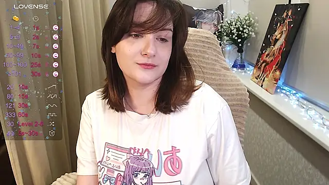 Snapshot of elise_sweet chatting on February 2, 2025, 12:13 pm elise sweet online show from February 2, 2025, 12:13 pm