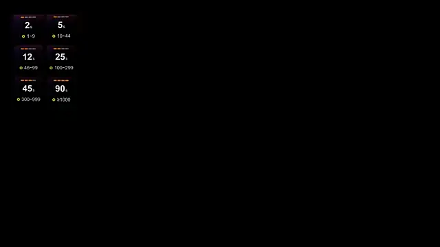 Snapshot of Demianblake chatting on January 7, 2025, 10:30 pm Demianblake online show from January 7, 2025, 10:30 pm