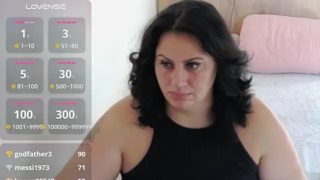 Snapshot of fayette_ chatting on September 9, 2025, 5:39 am fayette online show from September 9, 2025, 5:39 am