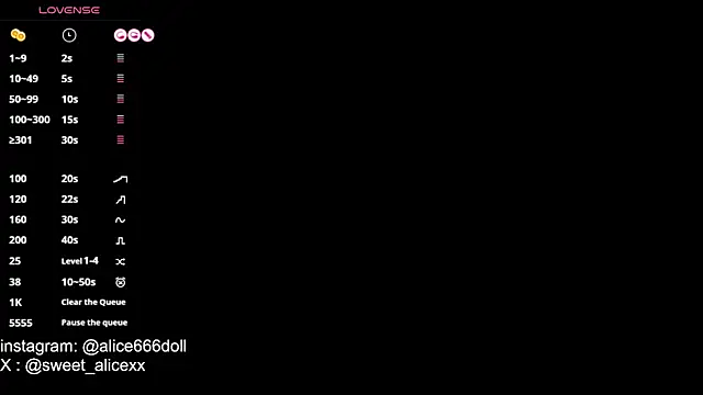 Snapshot of SWEET_ALICEXX chatting on May 17, 2026, 3:12 pm SWEET ALICEXX online show from May 17, 2026, 3:12 pm
