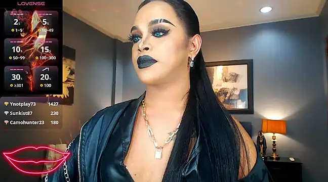 Snapshot of BitchyTYRA chatting on March 4, 2025, 6:37 am BitchyTYRA online show from March 4, 2025, 6:37 am