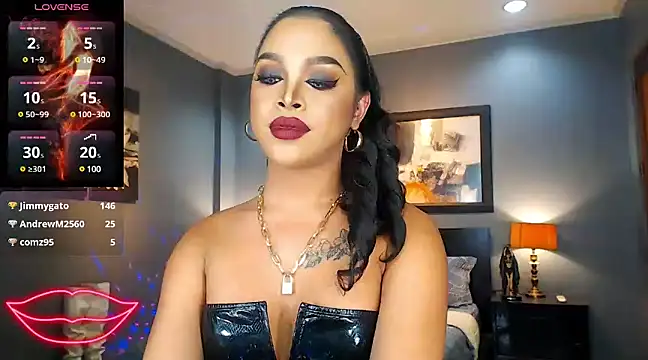 Snapshot of BitchyTYRA chatting on March 1, 2025, 3:10 am BitchyTYRA online show from March 1, 2025, 3:10 am
