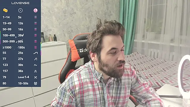 Morlaios online show from February 6, 2026, 4:25 pm