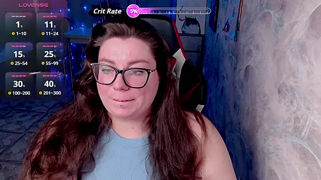 alexa sweetyy online show from February 2, 2026, 9:30 am