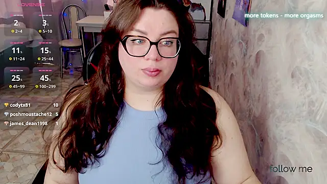 alexa sweetyy online show from May 2, 2026, 5:01 am
