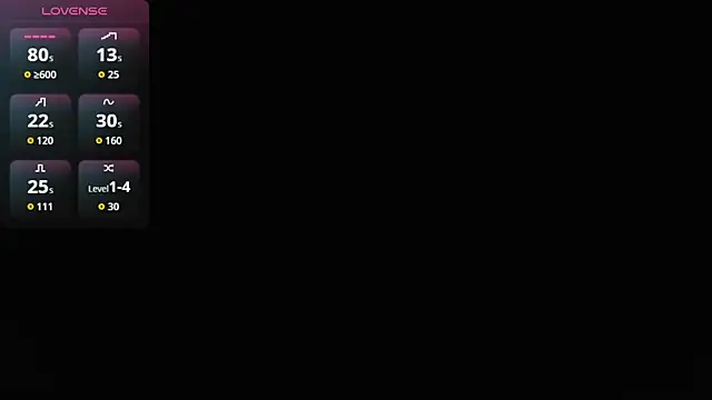 Snapshot of sweet1Girl chatting on March 10, 2026, 12:20 pm sweet1Girl online show from March 10, 2026, 12:20 pm