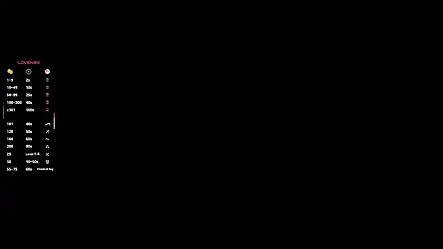 dina ride online show from March 6, 2026, 12:33 pm