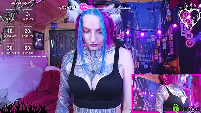 Snapshot of NekoCyber chatting on January 25, 2025, 6:01 am NekoCyber online show from January 25, 2025, 6:01 am