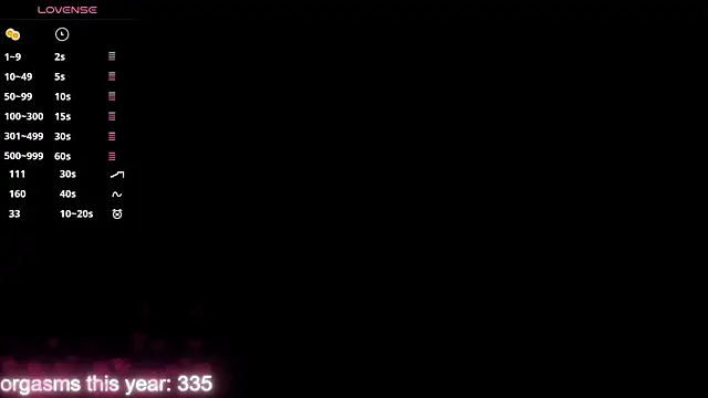 Snapshot of MaryHillx chatting on May 7, 2026, 7:28 pm MaryHillx online show from May 7, 2026, 7:28 pm