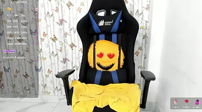 Sweet Riya online show from March 22, 2025, 8:29 am